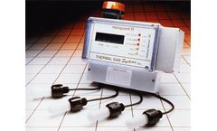 Thermal Gas HALOGUARD - Model II - Refrigerant Leak Detection and Monitoring System