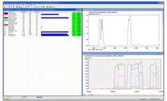 Calcmet - Analysis Software for FTIR Gas Analyzers