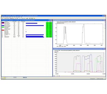 Calcmet - Analysis Software for FTIR Gas Analyzers