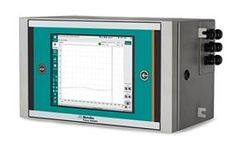 2060 Human Interface: A top-notch solution for industrial process automation and monitoring