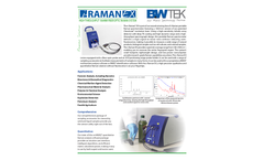 i-Raman EX - Portable Raman Spectrometer - Data Sheet