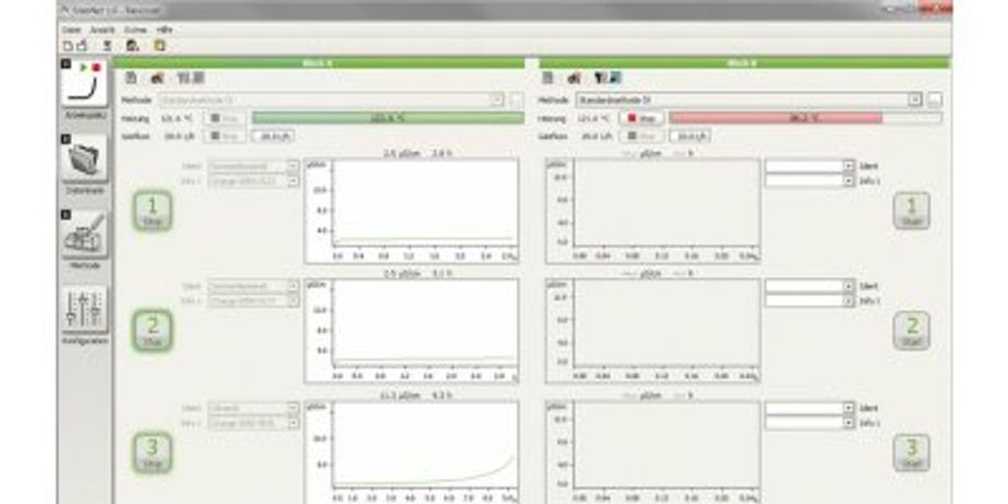 Metrohm StabNet - Stability Measurement Software