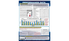 DPD–1 Performance Data Sheet