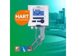 IQ SENSOR NET now available with HART interface