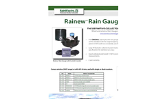 Rainew Rain Gauge - Catalog