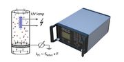 Photoelectric Aerosol Sensor (Desktop)