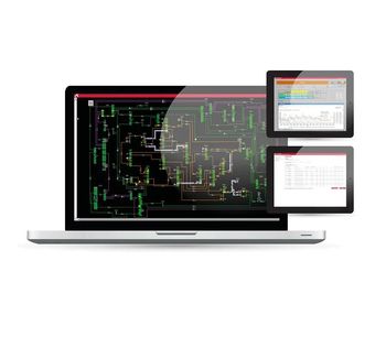 Kisters - Grid Control and Operational Management Software
