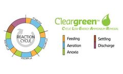 Cleargreen - Biological Treatment of Effluents With High Concentrations of Ammonia