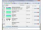 IrriMAX Desktop - Real Insights and Decision Making Software