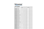 Biomarker Antibodies Brochure