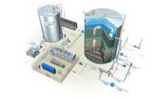 Biomar - Model AFB, ASBx & OMB - Biological Wastewater Treatment Plant
