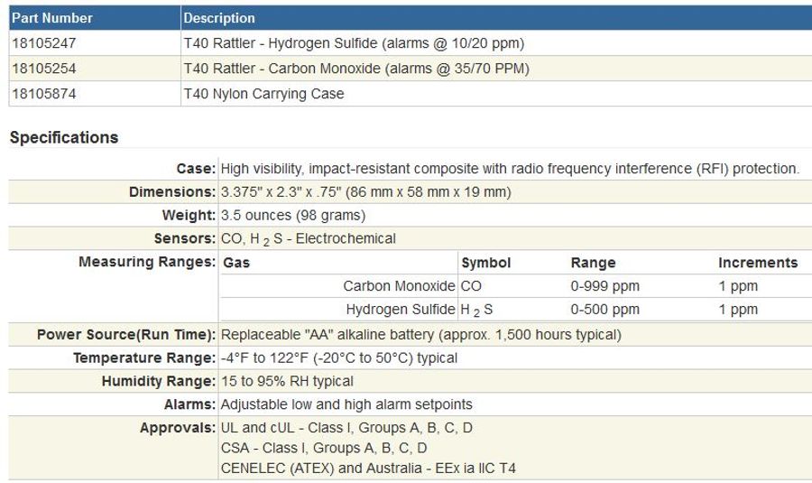 Industrial Scientific T40 Rattler Portable Single Gas Detector