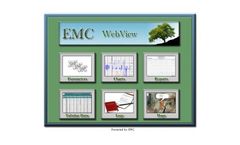EMC - Central Data Management Software (CEMS )