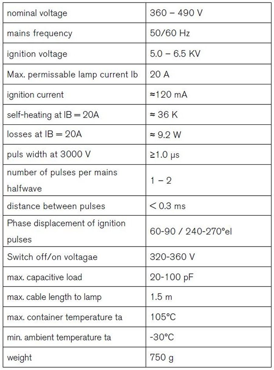 ZRM 20 ES/B 400 ULAG Chokes And Ignitors For UV Lamps Ignitor For