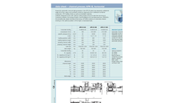 Channel Presses - APK - B Technical Data Horizontal (PDF 104 KB)