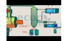econ industries VacuDry - Working Principle Animation - Video