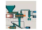 econ VacuDry - Vacuum Distillation Process