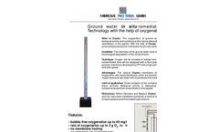 Ground water in situ-remediation Technology with the help of oxygenation
