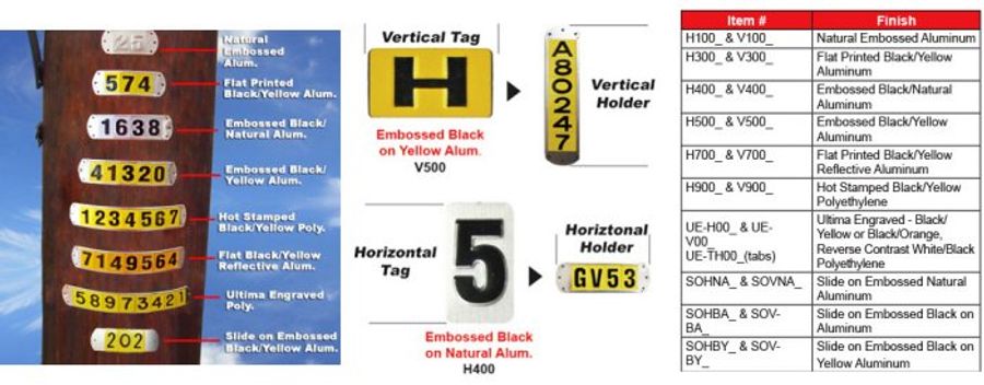 Almetek E-Z Tags Used In Utility Applications