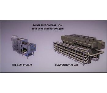 CWT - Model GEM - Gas Energy Mixing System and DAF Retrofits