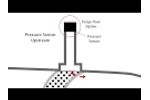 Direct Raw Exhaust Mass Flow Measurement with ExhaustTrak - Video