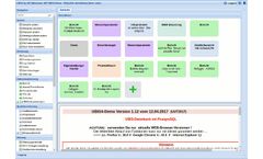 Version UBIS4 - Monitoring Network Software