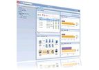 IBM SmartCloud - Monitoring Software