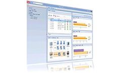 IBM SmartCloud - Monitoring Software