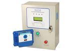 ACME Quadset - Model QD-REF Series - Refrigerant Gas Monitor