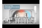 How does RTO Work (3D Animated Render) by Tecam Group Video