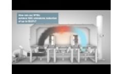 How does RTO Work (3D Animated Render) by Tecam Group Video