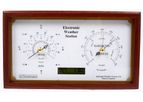 Atmos - Model L Series - Weather Station