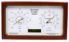 Atmos - Model L Series - Weather Station