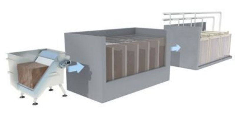 LEAPprimary - Advanced Primary MBR Wastewater Treatment f