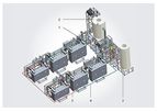 RALEX - Model EWTU Azot 25 - High Purity Water Treatment EDI Units