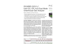 Analyzer for Fast CO2/CH4/H2O Measurements in Air G2311-f Brochure