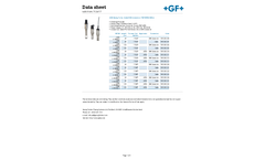 GF Signet - Model 2280 - Swing Forks, Cable/DIN Connectors, PNP/NPN/2-Wire - Datasheet