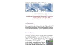 PAH analysis in ambient air