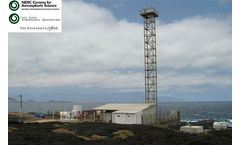 Gas Analyzers for Cap Verde