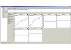 SqeezeDat - SQL-Based Graphic Display and Data Logging Software