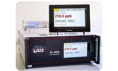 Aero-Laser - Model AL5005 - Ultra Fast Carbon Monoxide (CO) Analyzer