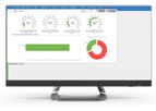Whitespace - Analytics & Reporting Dashboard Software