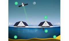 From Curiosity to Clarity: Your Top 5 Webinar Questions on Algae Control Answered