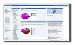 WinLIMS - Laboratory Information Management System (LIMS) Software