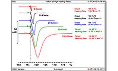 Webinar : ANA – Calibration in Thermal Analysis