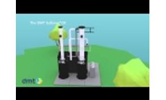 Gas Desulphurisation (Sulfurex CR Explanimation) by DMT Video