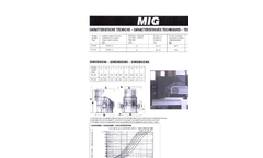 Model MIG - Hammer Crusher with Grizzly Bars Technical Datasheet