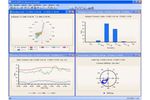 Version Envista ARM - Envista Air Resources Manager