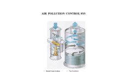 Air Pollution Control Systems Brochure