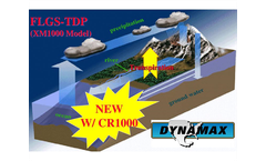 FLGS-TDP - Model XM1000 - Sap Velocity System - Presentations